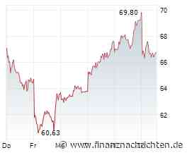 Top-Verlierer Infineon: Ruhe bewahren!