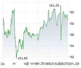 Elmos Semiconductor Aktie: mwb research sieht Erholung schon eingepreist