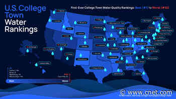 These College Towns Have the Best (and Worst) Drinking Water
