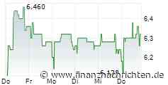 ENOGIA: First-half 2026 revenue: +32%.
