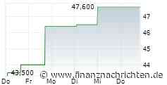 Linedata Services: H1 2026 revenue: EUR82.4m (-4.8%)