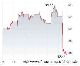 Aktien Schweiz von Nestle belastet