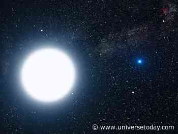 Chandrasekhar and the Limits of Physics, Part 3: Exile and Beauty