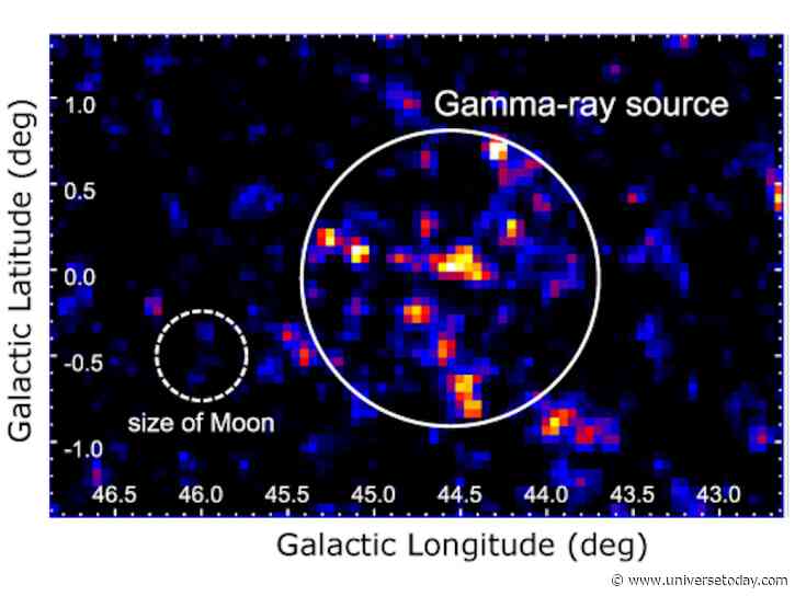 The Milky Way's Most Powerful Particle Accelerator