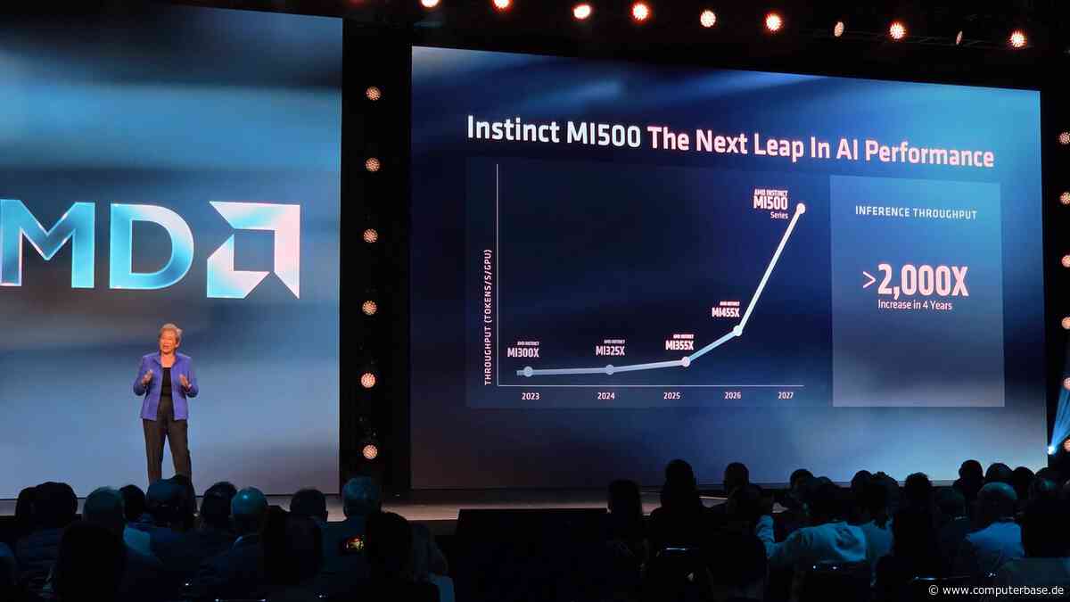 AMD Instinct und Helios: Roadmaps nennen MI500 und MI600, Updates im Jahrestakt