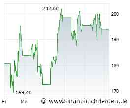 Energie-Aktien im KI-Boom! Kursziele steigen! SMA Solar, Bloom Energy, RE Royalties!