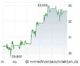 Experten raten zum Einstieg bei Gold und Silber! Barrick Mining, Newmont, First Majestic Silver und Desert Gold!