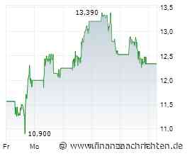 Chancen & Risiken bei den Q.2-Kennzahlen - Almonty Industries, BioNTech, Danaher, Pfizer, Sartorius