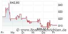 Dividendenbekanntmachungen (24.07.2026)