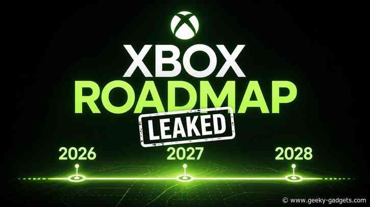 Leaked Xbox Roadmap Projects Elder Scrolls 6 for 2028 Launch