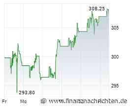 3 Milliarden US-Dollar: JPMorgan Chase begibt neue Fixed-to-Floating-Rate-Anleihe