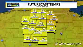 Our break from the heat & humidity ends this weekend