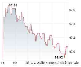 EQS-AFR: DZ HYP AG: Vorabbekanntmachung über die Veröffentlichung von Finanzberichten gemäß §§ 114, 115, 117 WpHG