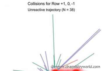 Chemists reveal just how much angle – and proximity – matters for molecules to react when they collide