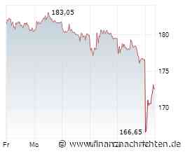ADIDAS im Rückwärtsgang