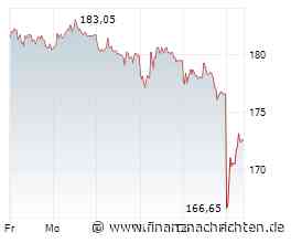 Aktien Frankfurt: Dax auf Erholungskurs - Ölpreise sinken und SAP zieht an