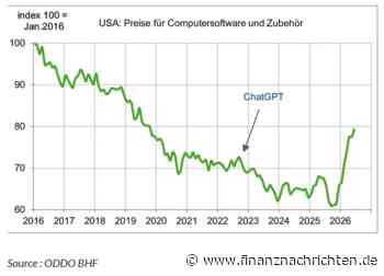 Bruno Cavalier (ODDO BHF): KI: Treiber der Inflation oder der Disinflation?