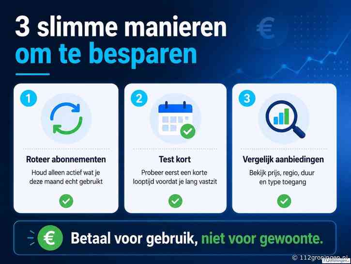 Goedkoper AI-abonnement: zo bespaar je op maandelijkse digitale diensten