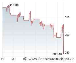 American-Express-Aktie am Ende des Dow Jones: Hier liegt das Problem