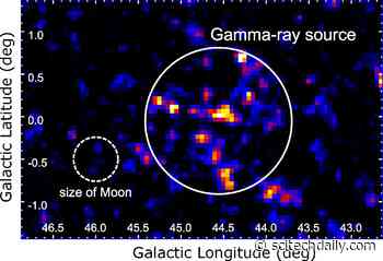 A Powerful Cosmic Accelerator Has Been Confirmed in the Milky Way