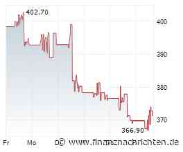 Breaking: Vereinigte Staaten S&P Global Composite EMI verbessert sich im Juli auf 53,6