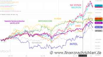 INTEL: Blut, Schweiss, Tränen?