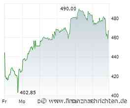 AMD-Aktie: Bernstein sieht 600 Dollar Kursziel