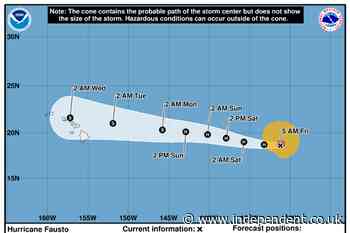 Hurricane Fausto strengthens into a Category 2 storm ahead of Hawaii approach