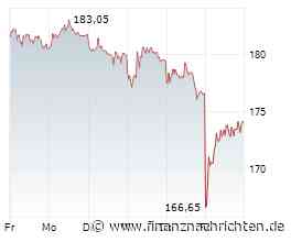 ROUNDUP/Aktien Frankfurt Schluss: Sinkende Ölpreise und SAP-Gewinne treiben an