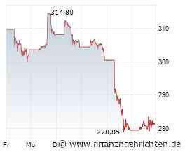 Aktien New York Schluss: Nasdaq weiter schwach - Dow erholt sich