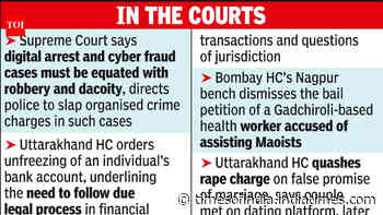 SC bans posting court clips on social media