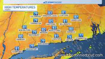 Beautiful weekend ahead before more showers, storms next week