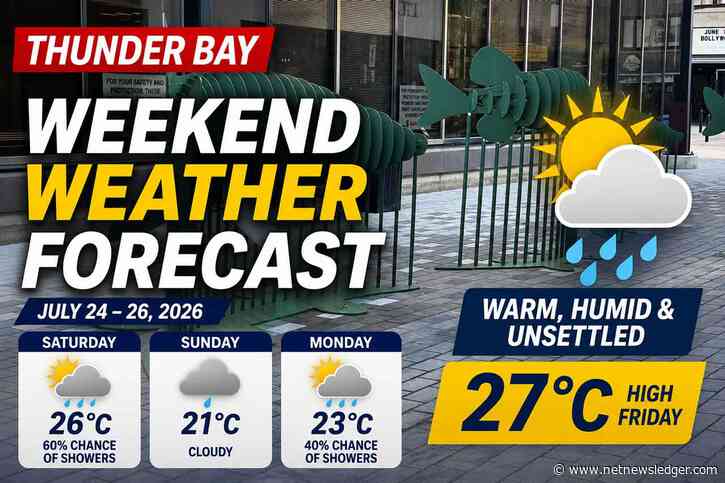 July 24, 2026: Thunder Bay Weekend Brings Heat, Showers and a Cooler Sunday