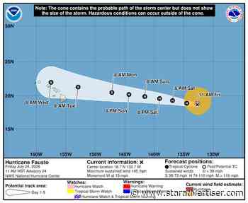 Hawaii officials urge preparedness for Hurricane Fausto