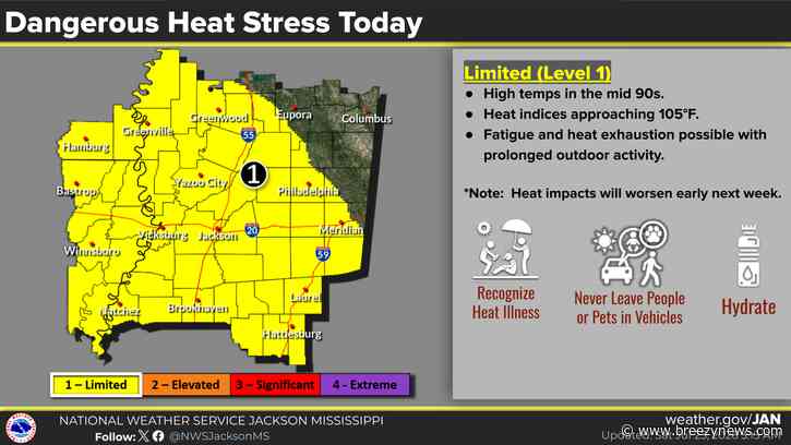 Another Hot Weekend in the Local Area