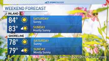 Sunshine and low humidity continue through the weekend