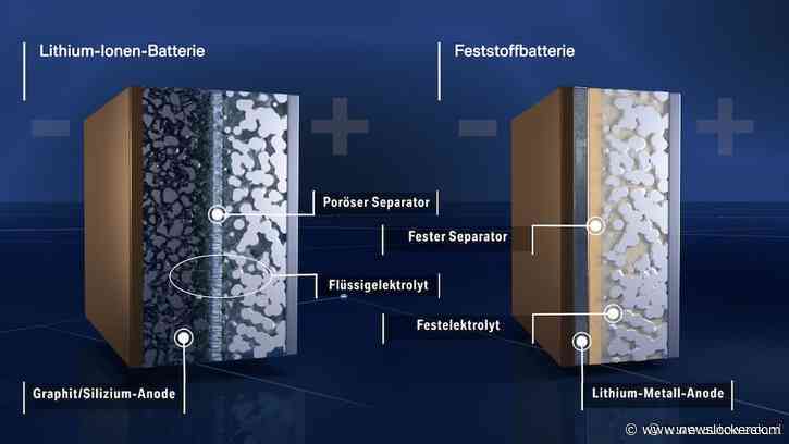 Waarom solid state accu nog even op zich laat wachten: zo staat accutechniek ervoor