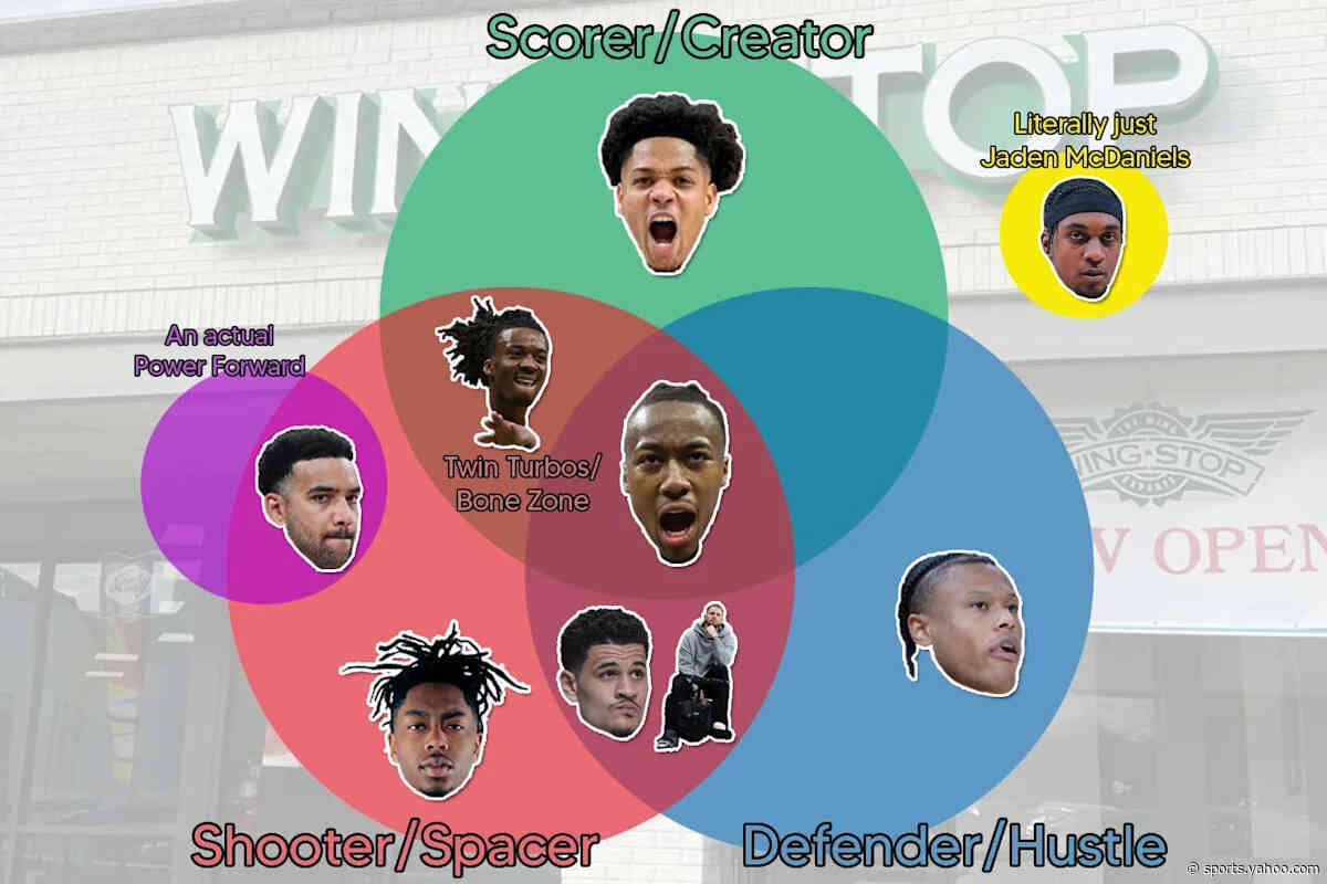 NBA: Wolves Wing Stop or Stopgap?