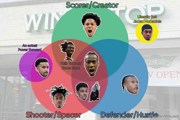NBA: Wolves Wing Stop or Stopgap?