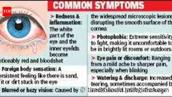 Twin blows: Viral, seasonal allergic conjunctivitis cases see a surge