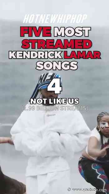 #KendrickLamar is one of the most-streamed rappers of all time on Spotify 🤯🔥