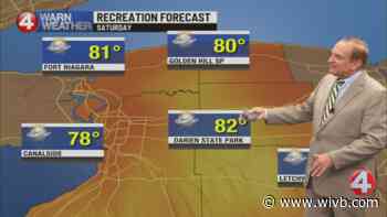 Mostly beautiful weekend lies ahead; slight chance for scattered afternoon showers