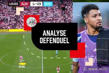 Drie conclusies na Ajax - Burnley