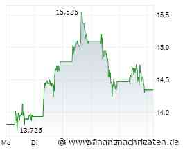 Das Comeback von Gold und Silber steht kurz bevor! Lahontan Gold, Newmont und First Majestic in der Favoritenrolle?