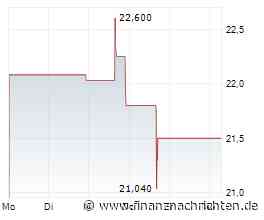 Dividendenbekanntmachungen (27.07.2026)