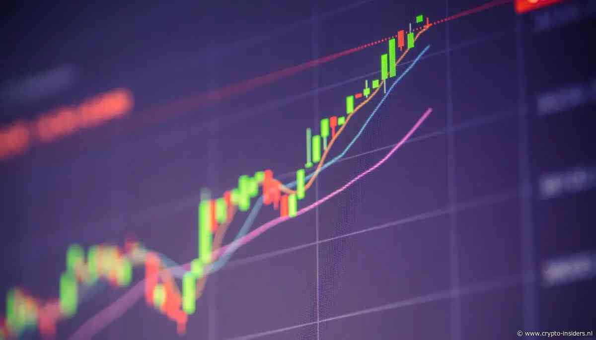 Bitcoin en andere crypto’s stijgen hard nu de olieprijs crasht