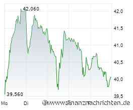 Nordex sichert sich neuen Finanzierungsrahmen über 2,475 Mrd Euro