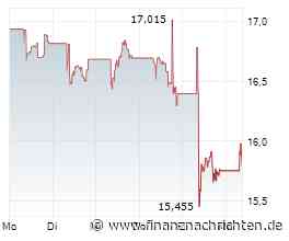 Börse am Morgen: Carrefour, Varta, Volkswagen, EZB, Börsentermine - Nord/LB