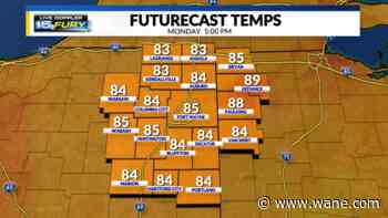 Heat, humidity and strong storms today