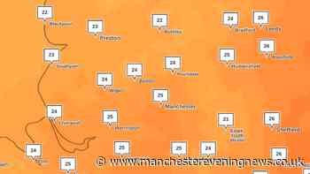 Met Office latest on when it will get hot again in Greater Manchester this week